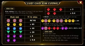 Nổ Hũ Kim Cương F168 Săn Jackpot Bạc Tỷ Cực Dễ Dàng